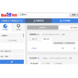 平阴如何利用搜索引擎来判断关键词的难易