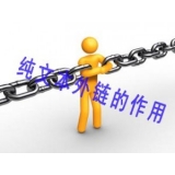 平阴纯文本外链对于网站排名的作用