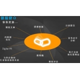平阴什么样的外链才是高价值的外链