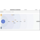 平阴网站关键词排名到前3名SEO技巧
