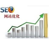 平阴微笑seo:怎么在文章正文中加关键词链接