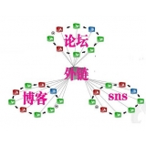 平阴SEO发外链的作用